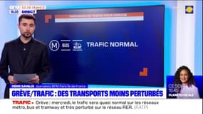 Grève à Paris: quelles sont les prévisions de transports ce mardi?