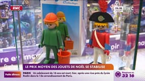 Le prix moyen des jouets de Noël se stabilise 