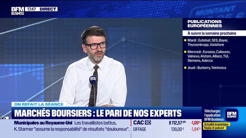 On refait la séance : 