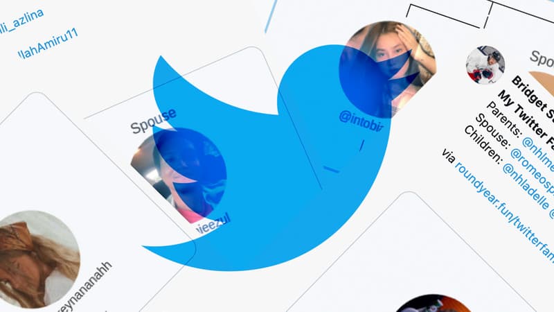 Le jeu "Ma Famille Twitter" profite d'un regain de popularité