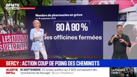 Grève du 18 septembre: 80 à 90% des pharmacies sont fermées