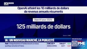 Comment Open AI veut multiplier ses revenus annuels par 12 d'ici 2029, pour atteindre les 125 milliards de dollars