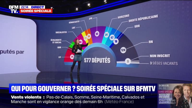 LES ÉCLAIREURS - Vers quels groupes de l'Assemblée Emmanuel Macron peut-il se tourner pour gouverner?