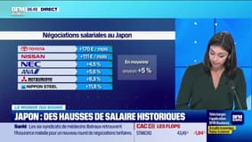 Laura Cambaud : Des hausses de salaire historiques au Japon - 14/03