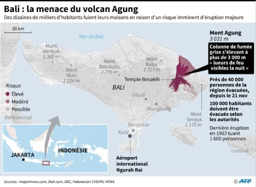 Bali : la menace du volcan Agung