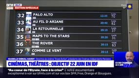 Les cinémas, les théâtres et les salles de spectacles rouvriront le 22 juin en Ile-de-France dans le respect des mesures sanitaires