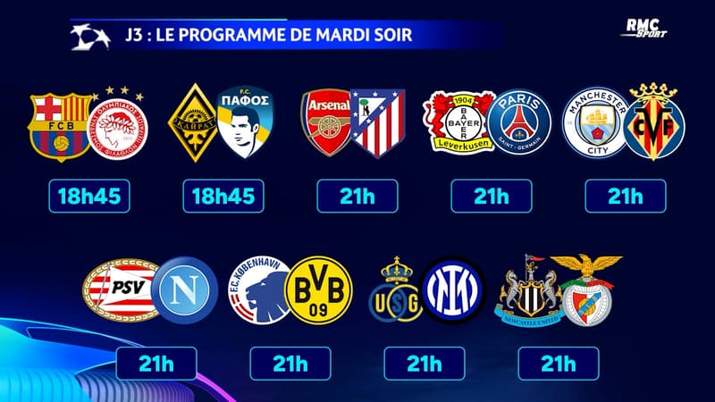 Ligue des champions : Le programme complet de la 3e journÃ©e