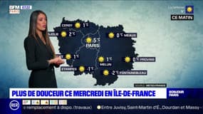Météo Paris-Ile de France du 24 mars : Grand et beau soleil malgré une baisse des températures