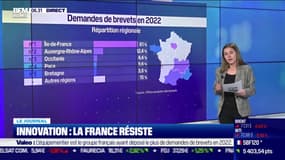 Innovation: la France résiste