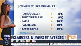 Météo Paris-Ile de France du 4 novembre: Eclaircies, nuages et averses