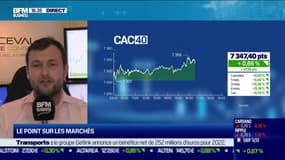 Le plan de trading : le point sur les marchés - 23/02