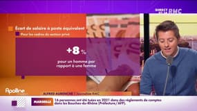  Inégalité homme-femme au travail: les différences de salaires encore aggravées