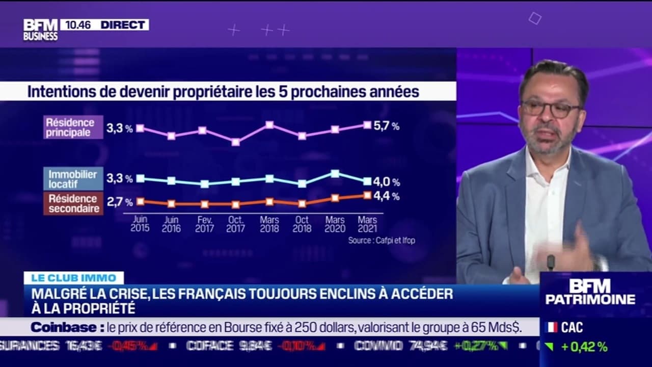 Revoir Bfm patrimoine du 14 Avril