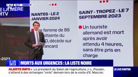 LES ÉCLAIREURS - Morts aux urgences: la liste noire