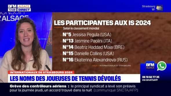 Tennis: l'organisation a dévoilé les noms des joueuses pour les Internationaux de Strasbourg