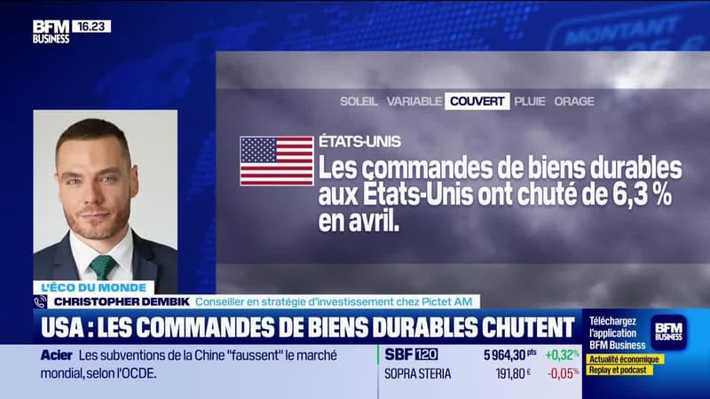 L'éco du monde :