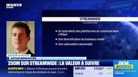 Valeur ajoutée : Ils apprécient Streamwide - 25/04