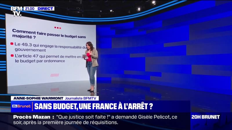 LES ÉCLAIREURS - Que se passe-t-il si le budget est rejeté?