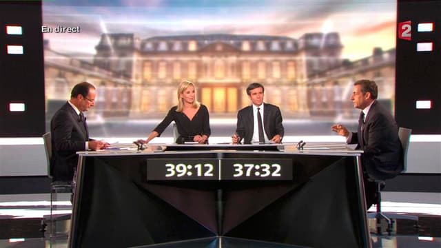 François Hollande a été plus convaincant que Nicolas Sarkozy lors du débat d'entre-deux-tours, estiment 45% des sondés, 41% jugeant l'inverse, dans un sondage LH2 pour Yahoo publié jeudi. /Image diffusée le 2 mai 2012/REUTERS/France 2 Télévision/Handout
