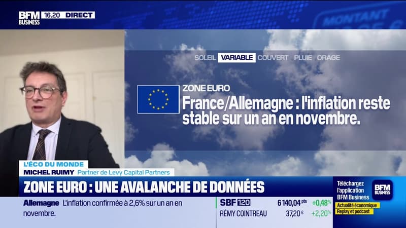 L'éco du monde : Zone euro, une avalanche de données - 12/12