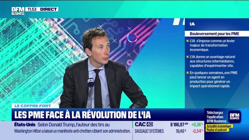 Les PME face à la révolution de l'IA