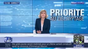 Priorité au Décryptage du samedi 27 avril 2019