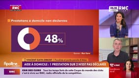 3 questions pour comprendre : Aide à domicile, 1 prestation sur 2 n'est pas déclarée - 18/06