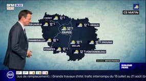 Météo Ile-de-France: quelques averses et des éclaircies pour ce vendredi