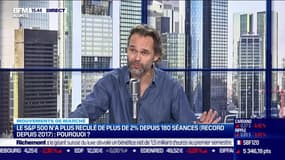 Charles Monot (Monocle Asset Management) : Le S&P 500 n'a plus reculé de plus de 2% depuis 180 séances (record depuis 2017), pourquoi ? - 10/11