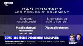 Covid-19: les règles d'isolement deviennent différentes en fonction de votre schéma vaccinal