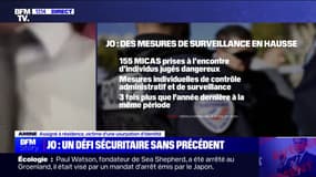 Jeux olympiques: Amine, étudiant de 21 ans, fait l'objet d'une Micas, il dénonce "une situation injuste"