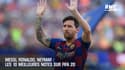 Messi, Ronaldo, Neymar… Les 10 meilleures notes sur FIFA 20