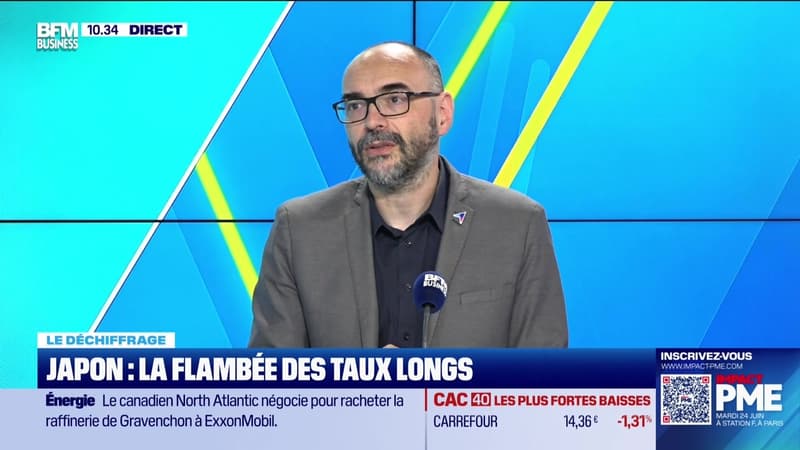 Tout pour investir - Mercredi 28 mai