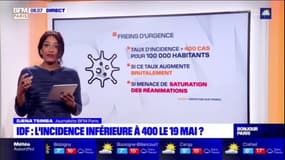 Paris Scan : L'incidence inférieure à 400 cas, le 19 mai en Île-de-France ?
