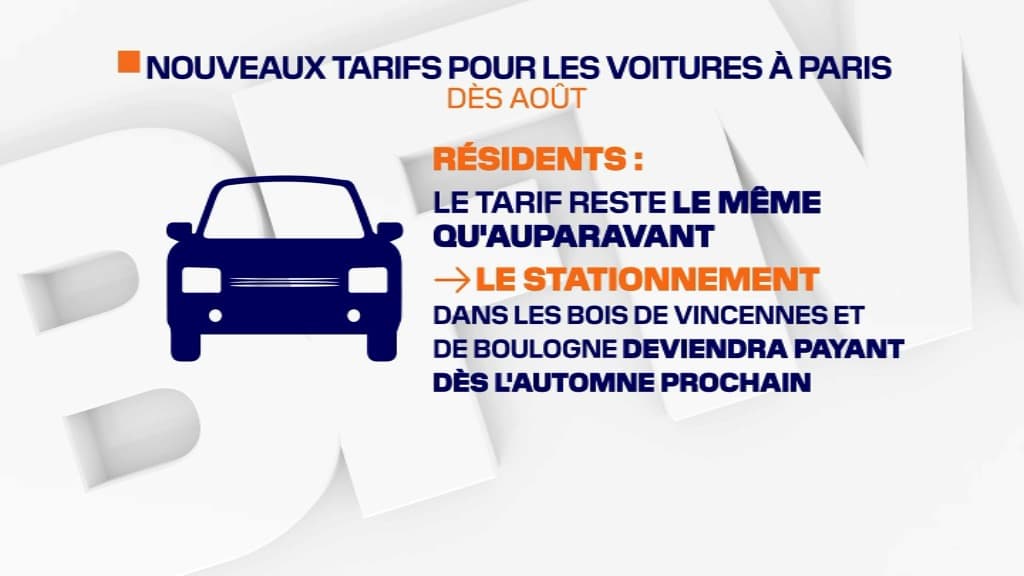 Les nouveaux prix du stationnement des voitures à Paris. Les nouveaux prix du stationnement des voitures à Paris.