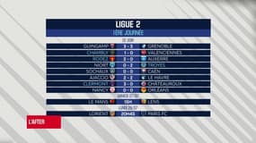 Ligue 2 - Luzi (Chambly) : "Ca fait toujours du bien d'entamer un championnat par une victoire"
