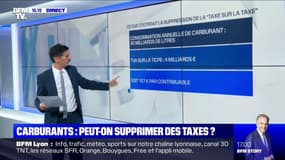 Pourquoi les carburants sont doublement taxés