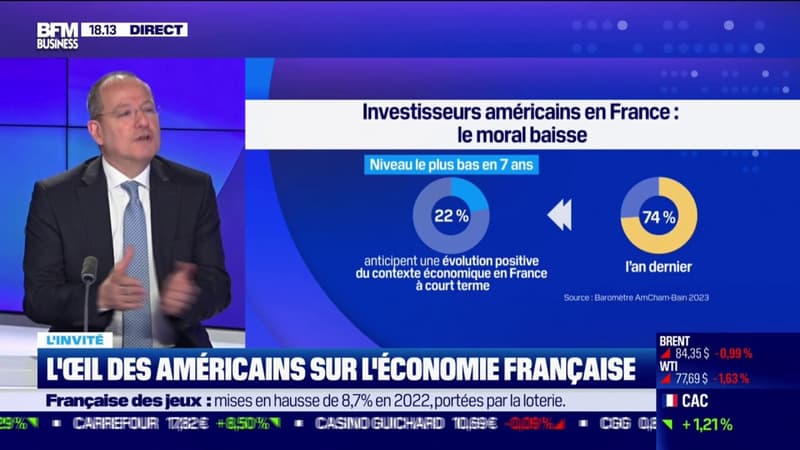 L'oeil des investisseurs américains sur l'économie française