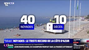 Les noyades atteignent un triste record sur la Côte d'Azur cet été