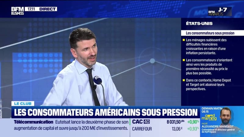 Les consommateurs américains sous pression