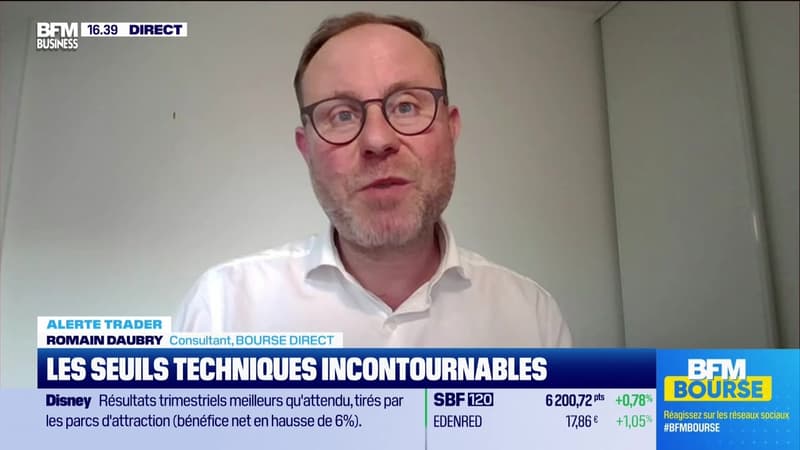 Alerte traders : les seuils techniques incontournables sur les marchés et les valeurs - 02/02