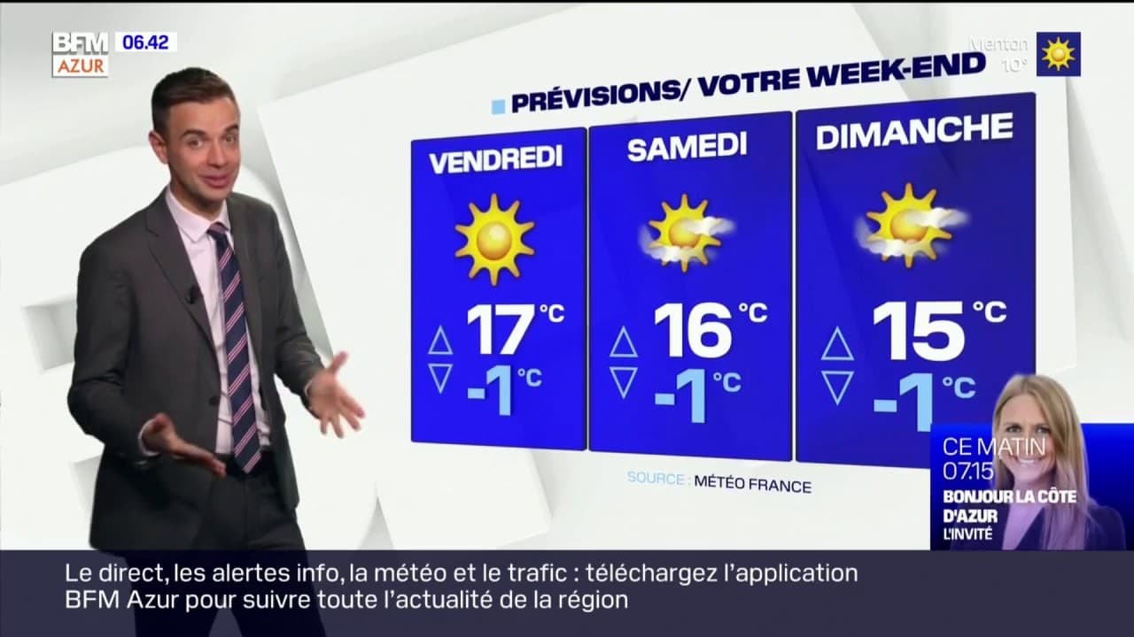 Météo Côte d'Azur un beau ciel bleu et des températures de saison