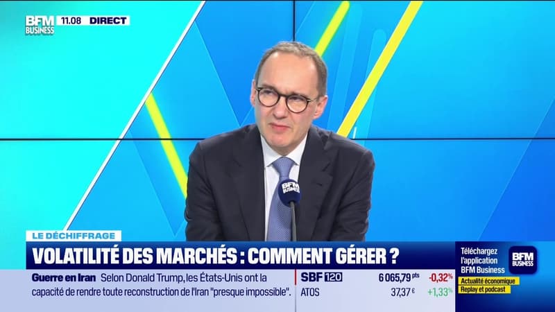 Le déchiffrage : Volatilité des marchés, comment gérer ? - 12/03