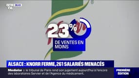 L'usine Knorr de Duppigheim ferme, 261 salariés menacés
