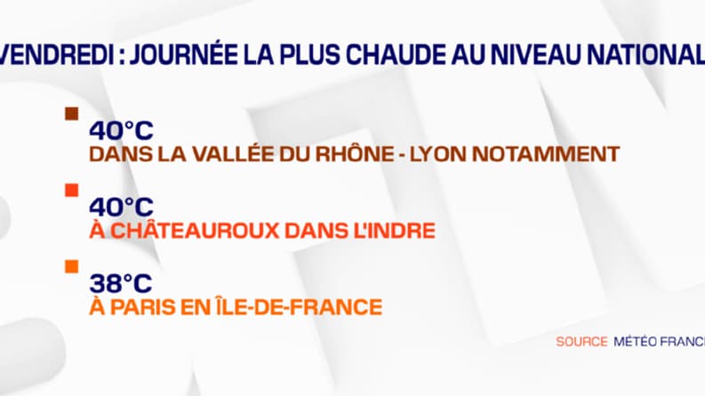 Les températures attendues vendredi. Les températures attendues vendredi.