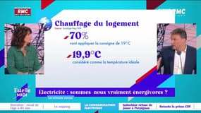 La Minute Conso : Électricité, sommes-nous vraiment énergivores ? - 09/01