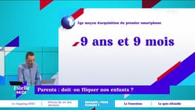 Parents : doit-on fliquer nos enfants ? - 22/11