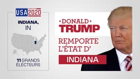 Donald Trump remporte l'Indiana