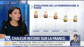 Chaleur record sur la France
