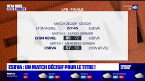 ESBVA: un match décisif pour le titre!